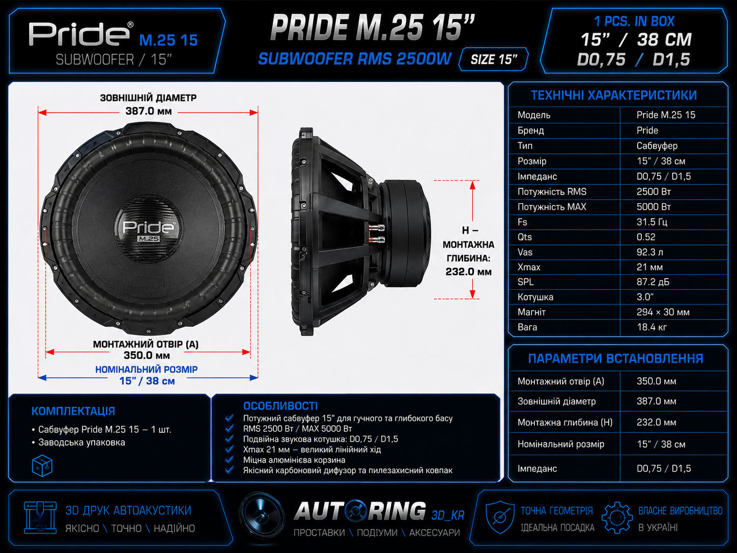 Розміри Pride M.25 15
